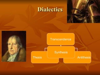 Dialectics Transcendence Thesis  Antithesis Synthesis 