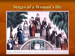 Stages of a Woman’s life 