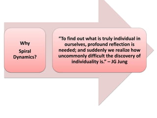 Why
Spiral
Dynamics?

“To find out what is truly individual in
ourselves, profound reflection is
needed; and suddenly we realize how
uncommonly difficult the discovery of
individuality is.” – JG Jung

 