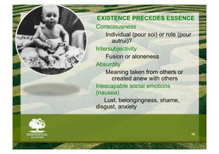 EXISTENCE PRECEDES ESSENCE
            Consciousness
                Individual (pour soi) or role (pour
                  autrui)?
            Intersubjectivity
                Fusion or aloneness
            Absurdity
                Meaning taken from others or
                  created anew with others
            Inescapable social emotions
            (nausea)
               Lust, belongingness, shame,
            disgust, anxiety



                                                 18


22/9/2007
 