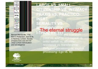 LARGE VS. SMALL
                                      CITIZENSHIP VS. INTIMACY
                                      PRAXIS VS. PRACTICO-
                                      INERT
                                      SERIALITY VS.
                                      RECIPROCITY
                                        The eternal struggle:
                                      I-THOU VS. I-ITand interbrain
    Bernard Mandeville, 1705.             Consciousness
    Born in Rotterdam, died of ‘flu
    in Hackney, London. Society          (God vs. animal/ ontological vs.
    prospers from vice and not
    virtue i.e from individualism
                                         ontic/ selfish vs. altruistic/
    and not mergence                     resistance vs. transference/
                                         Reflexive processing vs. explicit
                                         processing/ Ego vs. Id)



6/24/10   Modum Bad                                                          30
 