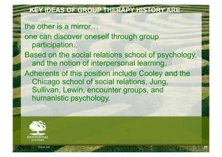 KEY IDEAS OF GROUP THERAPY HISTORY ARE

    the other is a mirror…
    one can discover oneself through group
      participation..
    Based on the social relations school of psychology,
      and the notion of interpersonal learning.
    Adherents of this position include Cooley and the
      Chicago school of social relations, Jung,
      Sullivan, Lewin, encounter groups, and
      humanistic psychology.




6/24/10   Modum Bad                                       35
 