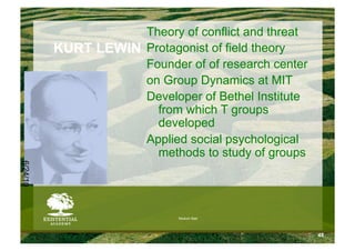 Theory of conflict and threat
          KURT LEWIN Protagonist of field theory
                     Founder of of research center
                     on Group Dynamics at MIT
                     Developer of Bethel Institute
                       from which T groups
                       developed
                     Applied social psychological
                       methods to study of groups
6/24/10




                             Modum Bad



                                                     48
 