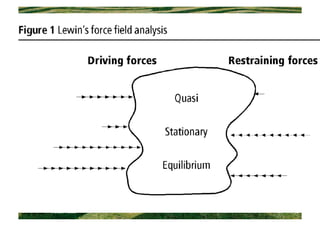 6/24/10   Modum Bad   49
 