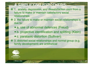 A SIMPLIFYING HYPOTHESIS:!
      1. anxiety, depression, and dissatisfaction stem from a
       failure to make or maintain satisfactory social
       relationships"
      2. the failure to make or maintain social relationships is
       due to:"
           a. use of abnormal defences (Freud)"
           b. projective identiﬁcation and splitting (Klein)"
           c. parataxic distortion (Sullivan)"
      3. distorted social relationships and normal group (e.g.
       family development) are antithetical"




6/24/10   Modum Bad                                                 57
 