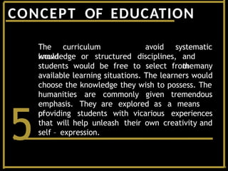 CONCEPT OF EDUCATION
5
The curriculum
would
avoid systematic
knowledge or structured disciplines, and
the
students would be free to select from many
available learning situations. The learners would
choose the knowledge they wish to possess. The
humanities are commonly given tremendous
emphasis. They are explored as a means
of
providing students with vicarious experiences
that will help unleash their own creativity and
self – expression.
 