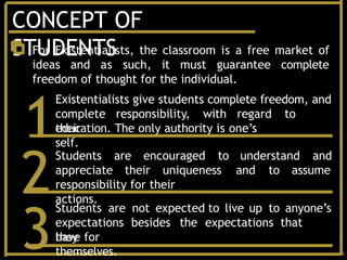 CONCEPT OF
STUDENTS
For Existentialists, the classroom is a free market of
ideas and as such, it must guarantee complete
freedom of thought for the individual.
Existentialists give students complete freedom, and
complete responsibility, with regard to
their
education. The only authority is one’s
self.
Students are encouraged to understand and
appreciate their uniqueness and to assume
responsibility for their
actions.
Students are not expected to live up to anyone’s
expectations besides the expectations that
they
have for
themselves.
1
2
3
 