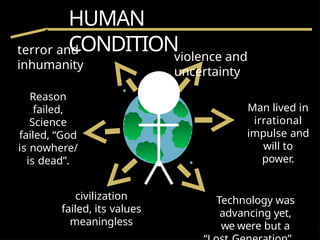 HUMAN
CONDITION
terror and
inhumanity
civilization
failed, its values
meaningless
Reason
failed,
Science
failed, “God
is nowhere/
is dead”.
violence and
uncertainty
Man lived in
irrational
impulse and
will to
power.
Technology was
advancing yet,
we were but a
 