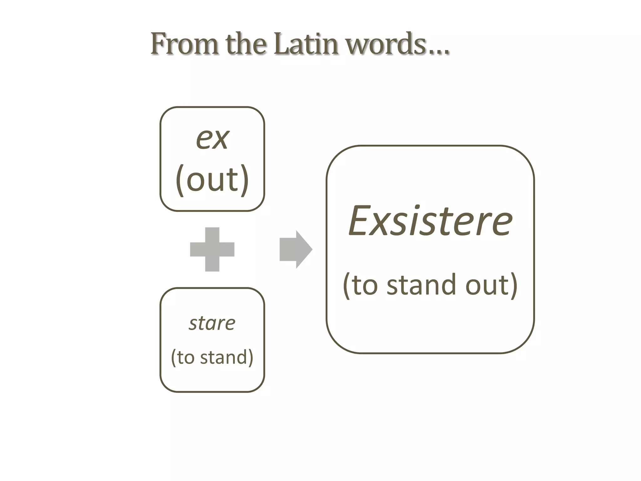 From the Latin words…
ex
(out)
stare
(to stand)
Exsistere
(to stand out)
 