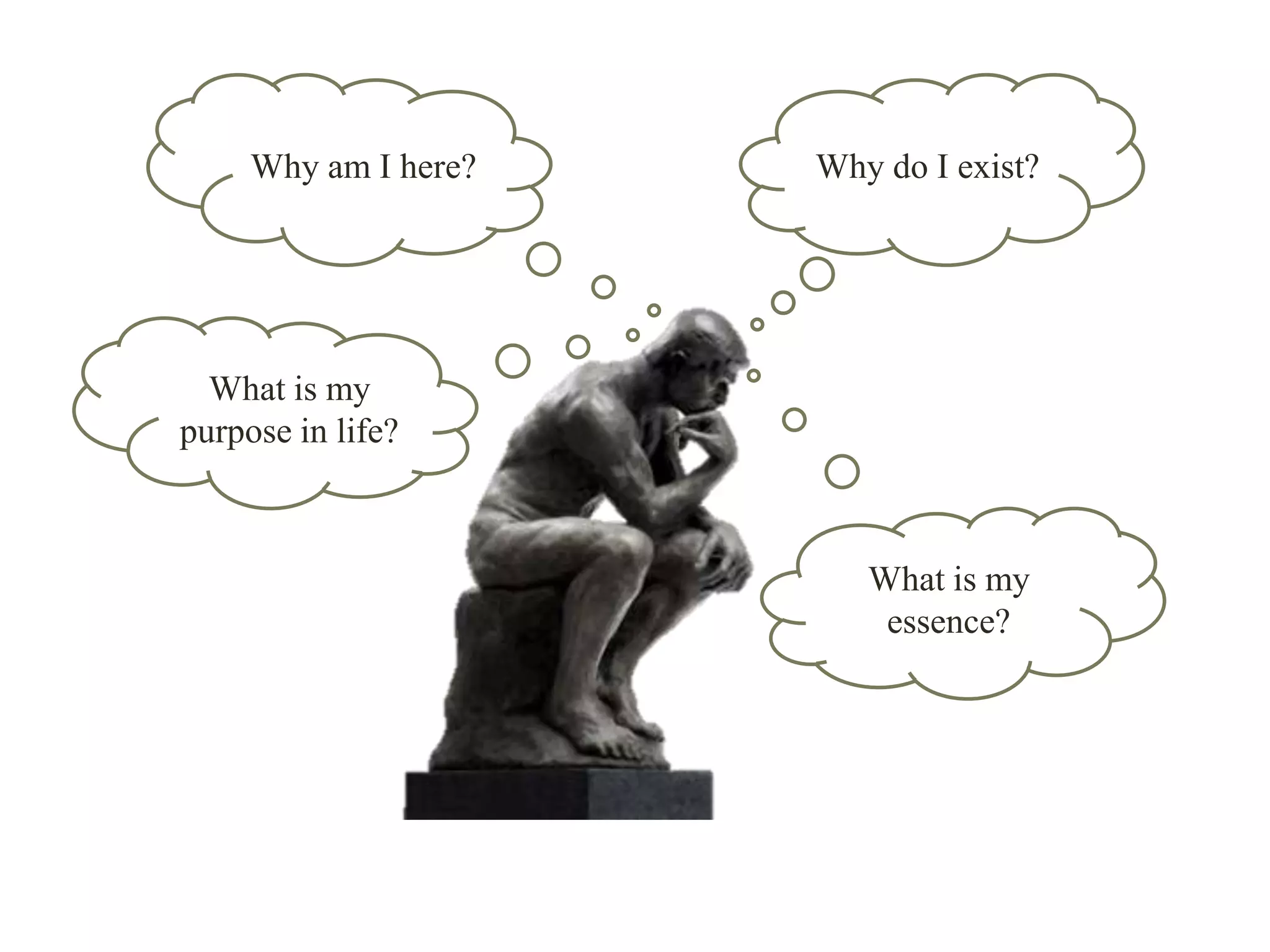 Why do I exist?Why am I here?
What is my
purpose in life?
What is my
essence?
 