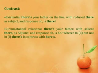 Contrast:

•Existential there’s your father on the line, with reduced there
as subject, and response oh, is there?

•Circumstantial relational there’s your father, with salient
there, as Adjunct, and response oh, is he? Where? In (ii) but not
in (i) there’s in contrast with here’s.
 