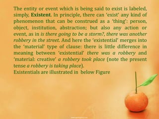 The entity or event which is being said to exist is labeled,
simply, Existent. In principle, there can ‘exist’ any kind of
phenomenon that can be construed as a ‘thing’: person,
object, institution, abstraction; but also any action or
event, as in is there going to be a storm?, there was another
robbery in the street. And here the ‘existential’ merges into
the ‘material’ type of clause: there is little difference in
meaning between ‘existential’ there was a robbery and
‘material: creative’ a robbery took place (note the present
tense a robbery is taking place).
Existentials are illustrated in below Figure
 