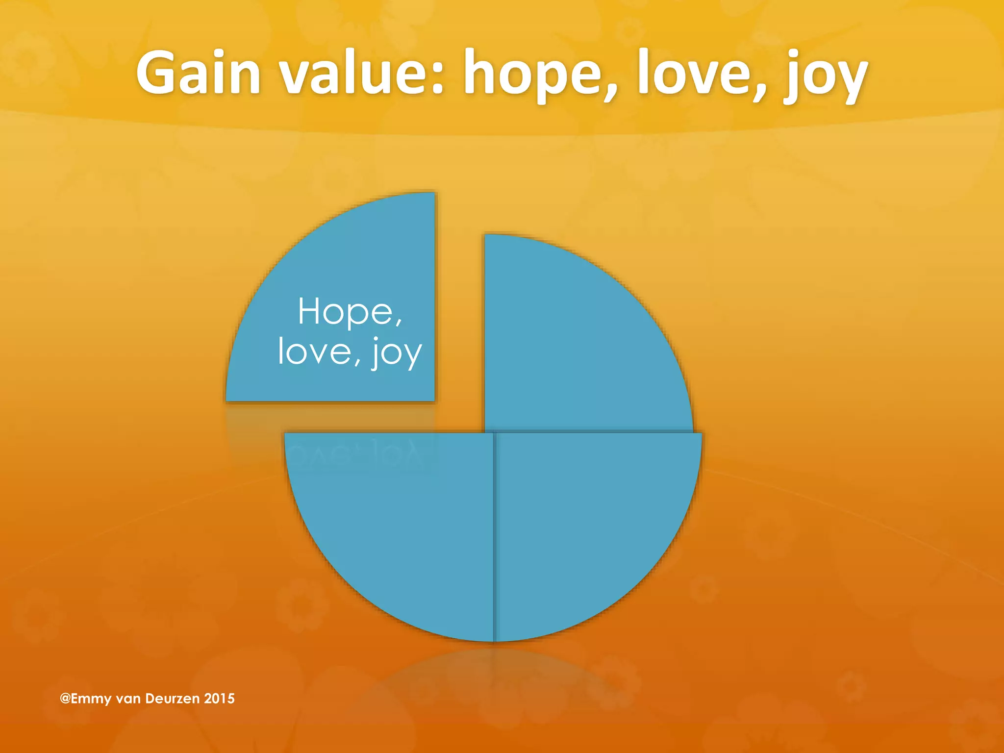 Gain value: hope, love, joy
Hope,
love, joy
@Emmy van Deurzen 2015
 