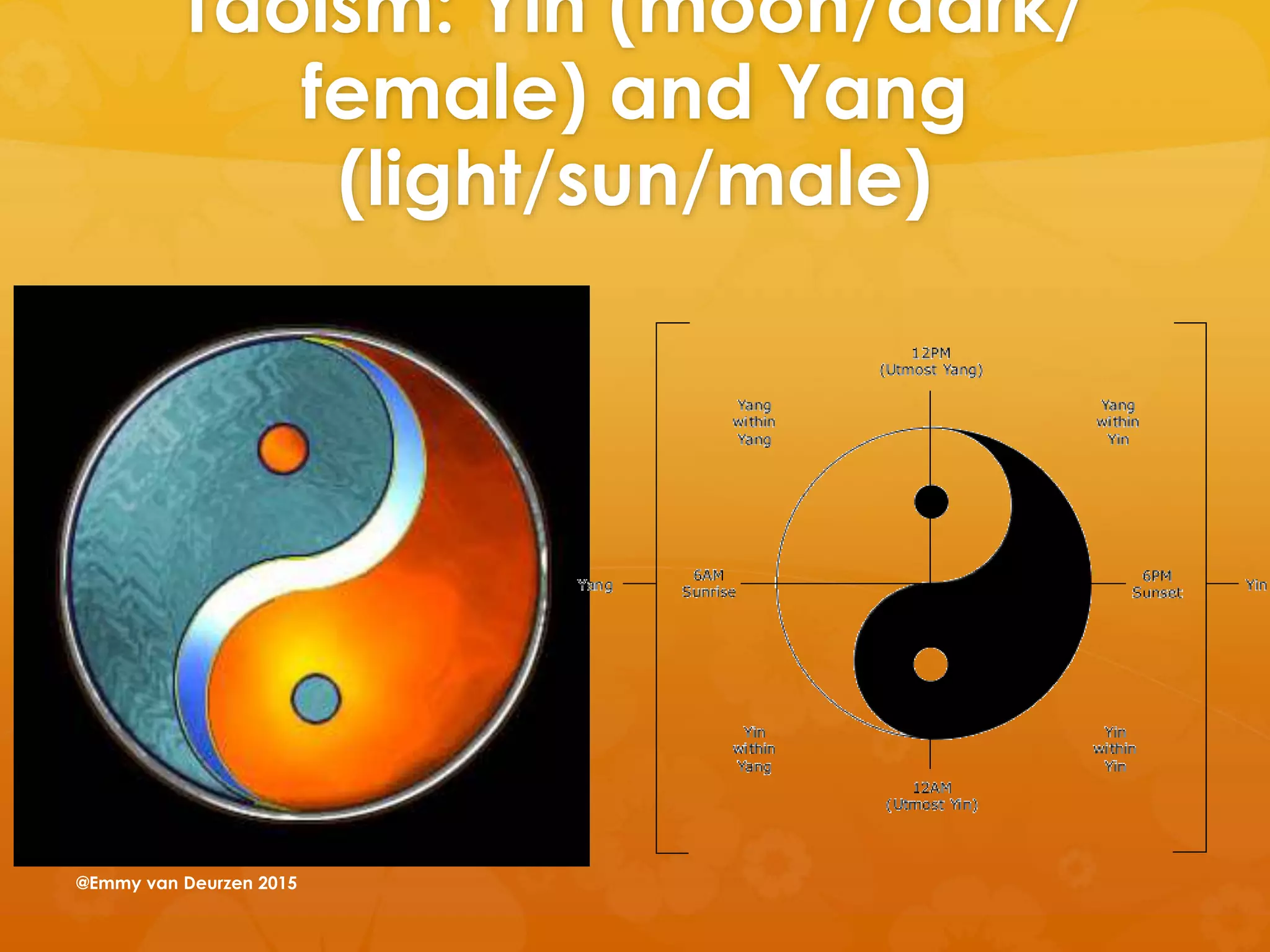 Taoism: Yin (moon/dark/
female) and Yang
(light/sun/male)
@Emmy van Deurzen 2015
 
