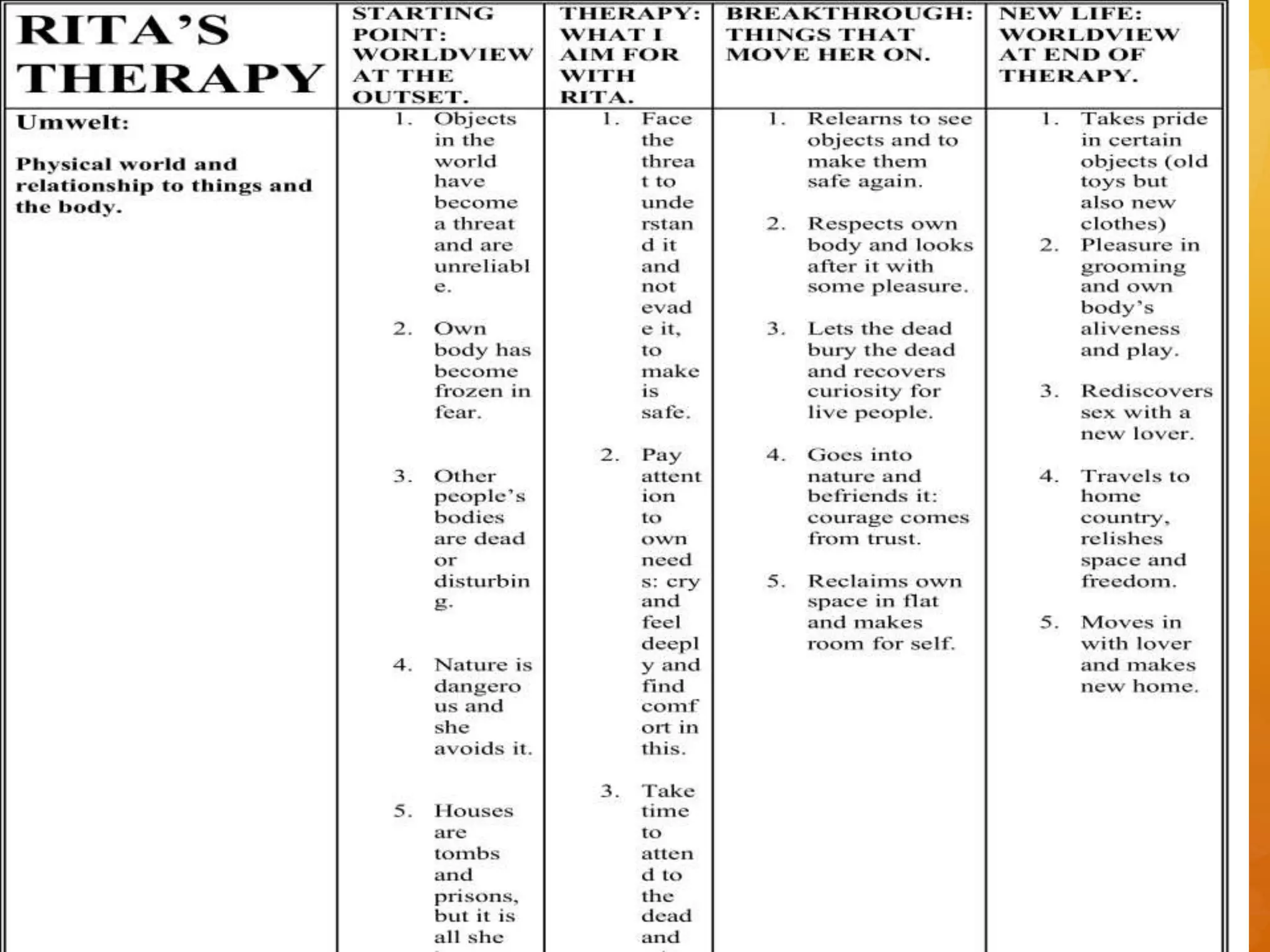 @Emmy van Deurzen 2015
 