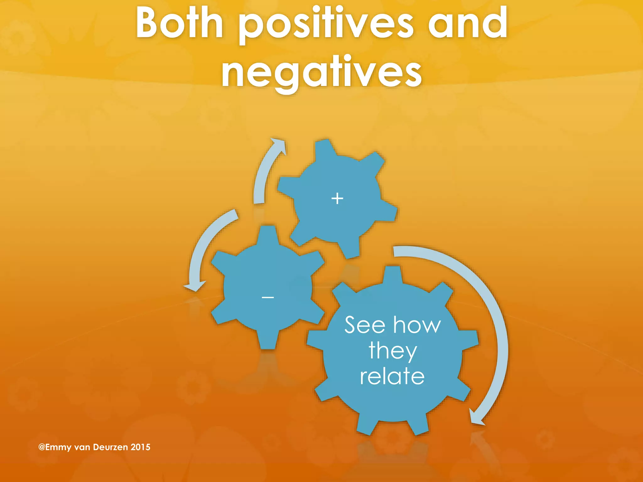 Both positives and
negatives
See how
they
relate
_
+
@Emmy van Deurzen 2015
 