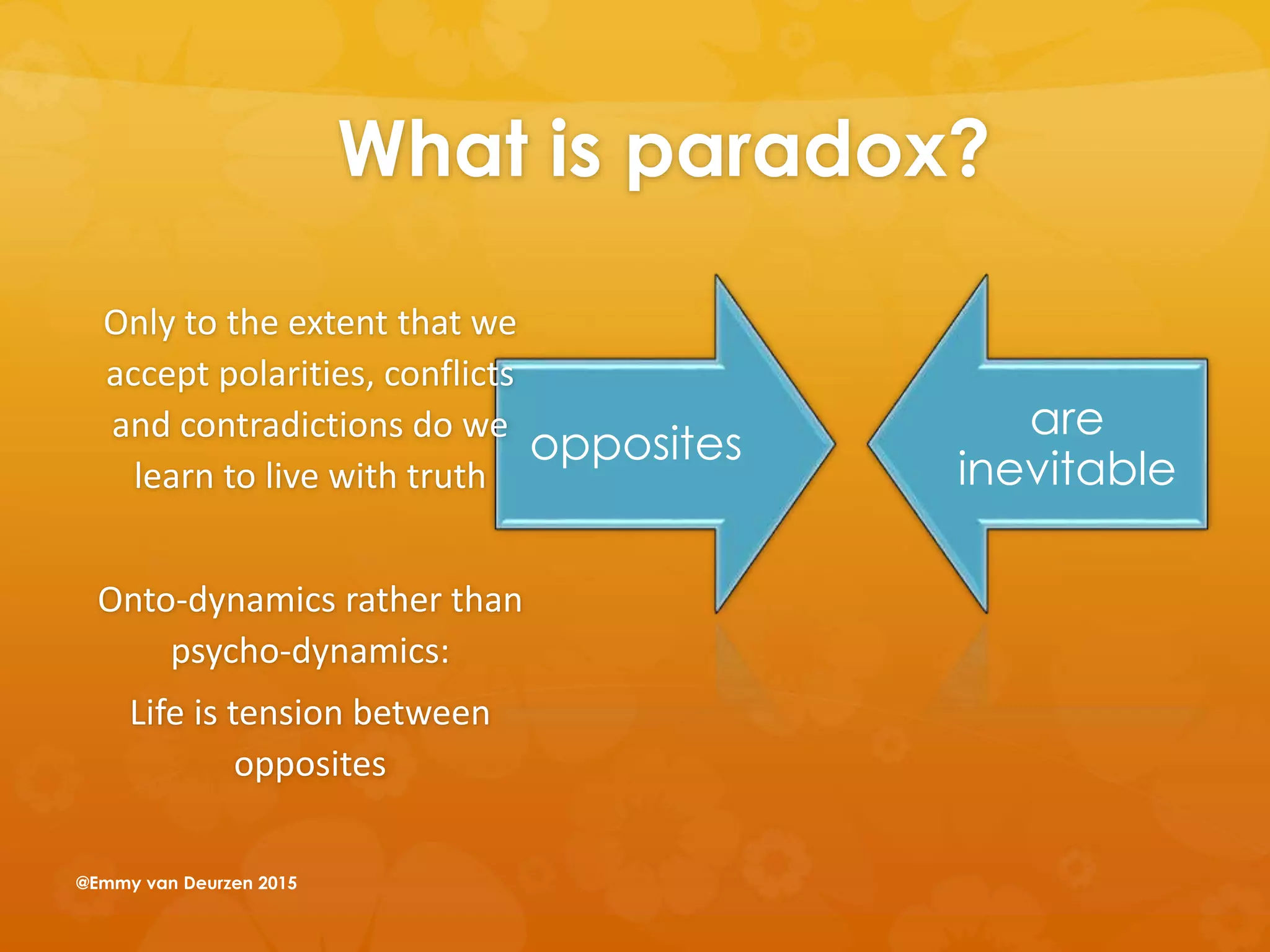 What is paradox?
opposites
are
inevitable
Only to the extent that we
accept polarities, conflicts
and contradictions do we
learn to live with truth
Onto-dynamics rather than
psycho-dynamics:
Life is tension between
opposites
@Emmy van Deurzen 2015
 