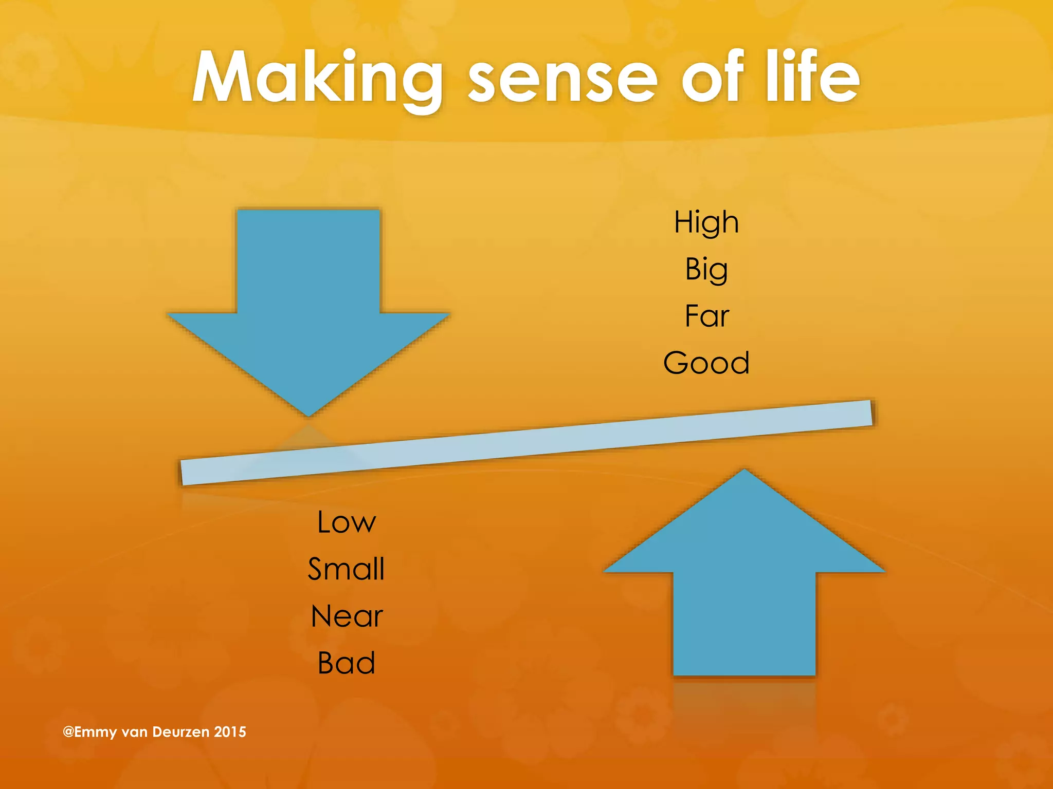 Making sense of life
High
Big
Far
Good
Low
Small
Near
Bad
@Emmy van Deurzen 2015
 