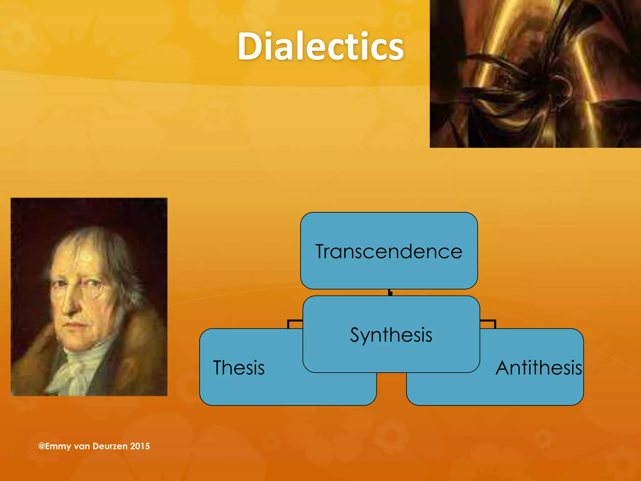 Transcendence
Thesis Antithesis
Synthesis
Dialectics
@Emmy van Deurzen 2015
 