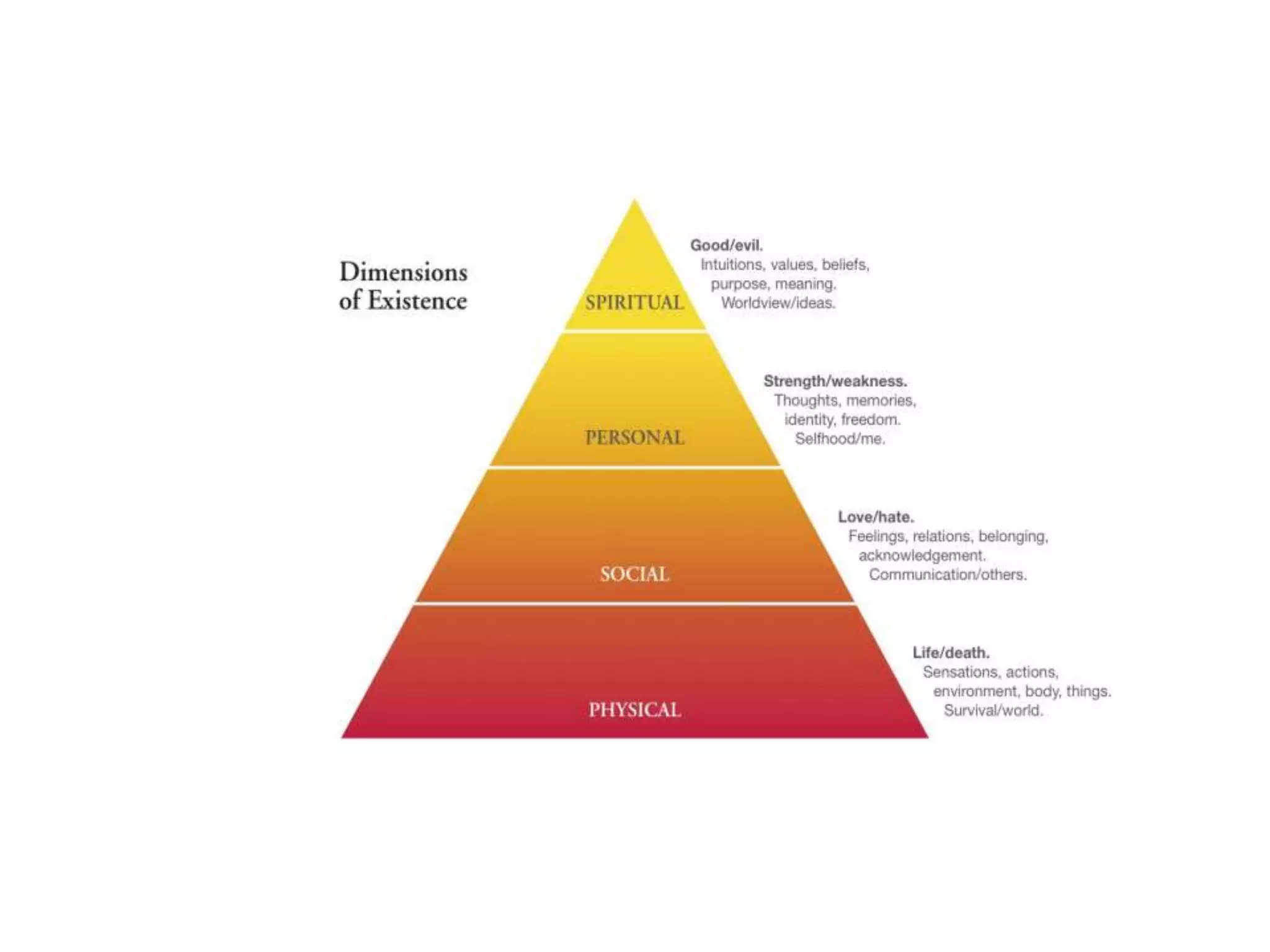 @Emmy van Deurzen 2015
 