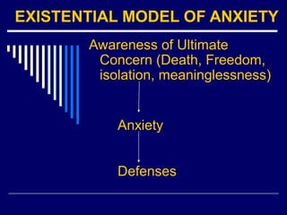 EXISTENTIAL MODEL OF ANXIETY
Awareness of Ultimate
Concern (Death, Freedom,
isolation, meaninglessness)
Anxiety
Defenses
 