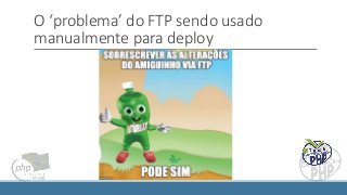 O ‘problema’ do FTP sendo usado
manualmente para deploy
 