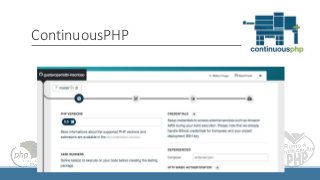 ContinuousPHP
 