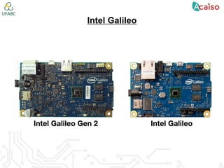 Intel Galileo
 