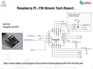 Raspberry Pi - FM Stream Tech Report
Si4705
receptor de FM
http://www.silabs.com/Support Documents/TechnicalDocs/Si4704-05-d50.pdf
 