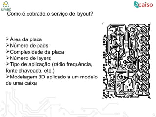 Como é cobrado o serviço de layout?
Área da placa
Número de pads
Complexidade da placa
Número de layers
Tipo de aplicação (rádio frequência,
fonte chaveada, etc.)
Modelagem 3D aplicado a um modelo
de uma caixa
 