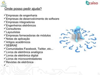 Onde posso pedir ajuda?
Empresas de engenharia
Empresas de desenvolvimento de software
Empresas integradoras
Engenheiros eletrônicos
Consultores
Layoutistas
Empresas fornecedoras de módulos
Notas de aplicação
Artigos acadêmicos
SEBRAE
Comunidades Facebook, Twitter, etc...
Livros de eletrônica analógica
Livros de eletrônica digital
Livros de microcontroladores
Revistas de eletrônica
...
 