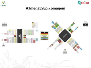 ATmega328p - pinagem
 