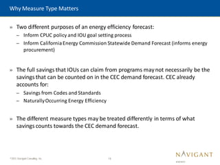 13
©2015 Navigant Consulting, Inc.
» Two different purposes of an energy efficiency forecast:
– Inform CPUC policy and IOU goal setting process
– Inform CaliforniaEnergy Commission Statewide Demand Forecast (informs energy
procurement)
» The full savings that IOUs can claim from programs maynot necessarily be the
savings that can be counted on in the CEC demand forecast. CEC already
accounts for:
– Savings from Codes and Standards
– NaturallyOccurring Energy Efficiency
» The different measure types may be treated differently in terms of what
savings counts towards the CEC demand forecast.
Why Measure Type Matters
 