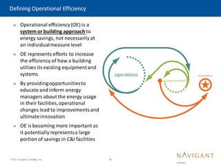 16
©2015 Navigant Consulting, Inc.
» Operational efficiency(OE) is a
system or building approach to
energy savings, not necessarily at
an individualmeasure level
» OE represents efforts to increase
the efficiency of how a building
utilizes its existing equipmentand
systems
» By providingopportunitiesto
educate and inform energy
managers about the energy usage
in their facilities,operational
changes lead to improvements and
ultimateinnovation
» OE is becoming more important as
it potentially representsa large
portion of savings in C&I facilities
Defining Operational Efficiency
 