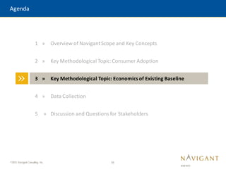33
©2015 Navigant Consulting, Inc.
Agenda
»
1 » Overview of NavigantScope and Key Concepts
2 » Key Methodological Topic:Consumer Adoption
3 » Key Methodological Topic: Economicsof Existing Baseline
4 » Data Collection
5 » Discussion and Questions for Stakeholders
 