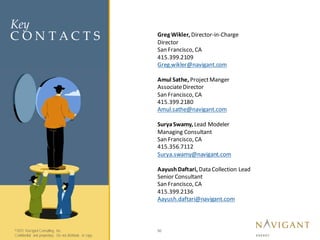 Key
C O N T A C T S
©2010 Navigant Consulting, Inc.
Confidential and proprietary. Do not distribute or copy.
Key
C O N T A C T S
©2010 Navigant Consulting, Inc.
Confidential and proprietary. Do not distribute or copy.
Key
C O N T A C T S
©2010 Navigant Consulting, Inc.
Confidential and proprietary. Do not distribute or copy.
Key
C O N T A C T S
©2015 Navigant Consulting, Inc.
Confidential and proprietary. Do not distribute or copy.
50
Greg Wikler, Director-in-Charge
Director
San Francisco, CA
415.399.2109
Greg.wikler@navigant.com
Amul Sathe, ProjectManger
AssociateDirector
San Francisco, CA
415.399.2180
Amul.sathe@navigant.com
SuryaSwamy, Lead Modeler
Managing Consultant
San Francisco, CA
415.356.7112
Surya.swamy@navigant.com
AayushDaftari, Data Collection Lead
Senior Consultant
San Francisco, CA
415.399.2136
Aayush.daftari@navigant.com
 