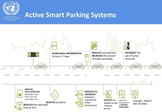 Active Smart Parking Systems
 