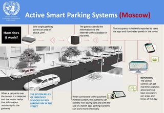 Active Smart Parking Systems (Moscow)
 