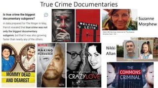 True Crime Documentaries
Suzanne
Morphew
Nikki
Allan
 