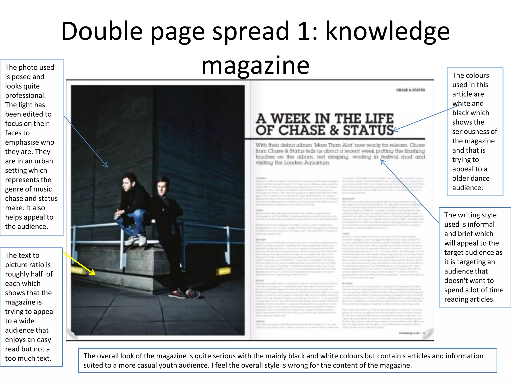 Double page spread 1: knowledge
The photo used
is posed and
                              magazine                                                                                                   The colours
                                                                                                                                         used in this
looks quite
professional.                                                                                                                            article are
The light has                                                                                                                            white and
been edited to                                                                                                                           black which
focus on their                                                                                                                           shows the
faces to                                                                                                                                 seriousness of
emphasise who                                                                                                                            the magazine
they are. They                                                                                                                           and that is
are in an urban                                                                                                                          trying to
setting which                                                                                                                            appeal to a
represents the                                                                                                                           older dance
genre of music                                                                                                                           audience.
chase and status
make. It also
helps appeal to                                                                                                                        The writing style
the audience.                                                                                                                          used is informal
                                                                                                                                       and brief which
                                                                                                                                       will appeal to the
The text to                                                                                                                            target audience as
picture ratio is                                                                                                                       it is targeting an
roughly half of                                                                                                                        audience that
each which                                                                                                                             doesn't want to
shows that the                                                                                                                         spend a lot of time
magazine is                                                                                                                            reading articles.
trying to appeal
to a wide
audience that
enjoys an easy
read but not a
too much text.      The overall look of the magazine is quite serious with the mainly black and white colours but contain s articles and information
                    suited to a more casual youth audience. I feel the overall style is wrong for the content of the magazine.
 