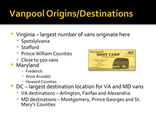 Virginia – largest number of vans originate here Spotslylvania Stafford Prince William Counties Close to 500 vans Maryland Frederick Anne Arundel Howard Counties DC – largest destination location for VA and MD vans VA destinations – Arlington, Fairfax and Alexandria MD destinations – Montgomery, Prince Georges and St. Mary’s Counties 