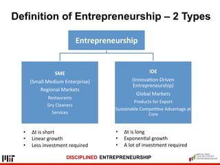 DISCIPLINED ENTREPRENEURSHIP
Definition of Entrepreneurship – 2 Types
Entrepreneurship	
  
SME	
  
(Small	
  Medium	
  Ent...