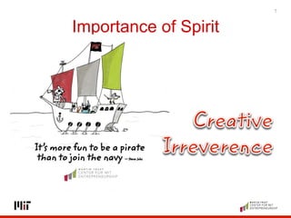Importance of Spirit
7
 