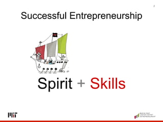 8
Spirit + Skills
Successful Entrepreneurship
 