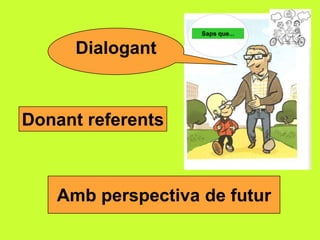 Saps que...

Dialogant

Donant referents

Amb perspectiva de futur

 