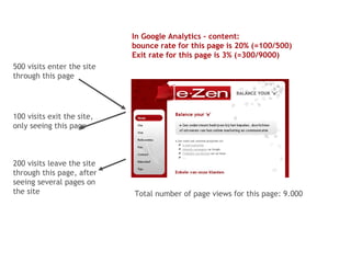 100 visits exit the site, only seeing this page 200 visits leave the site through this page, after seeing several pages on the site In Google Analytics - content:  bounce rate for this page is 20% (=100/500) Exit rate for this page is 3% (=300/9000) 500 visits enter the site through this page Total number of page views for this page: 9.000 