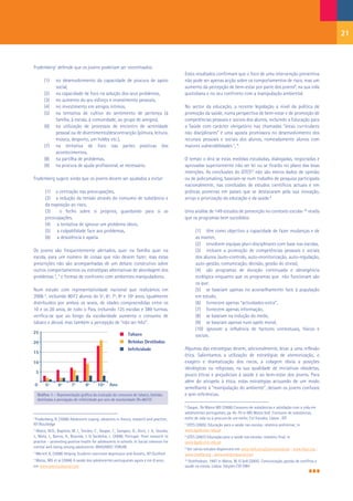 21


Frydenberg2 defende que os jovens poderiam ser incentivados:
                                                                                             Estes resultados confirmam que o foco de uma intervenção preventiva
         (1)    no desenvolvimento da capacidade de procura de apoio                         não pode ser apenas acção sobre os comportamentos de risco, mas um
                social,                                                                      aumento da percepção de bem-estar por parte dos jovens6, na sua vida
         (2)    na capacidade de foco na solução dos seus problemas,                         quotidiana e no seu confronto com a manipulação ambiental.
         (3)    no aumento do seu esforço e investimento pessoais,
         (4)    no investimento em amigos íntimos,                                           No sector da educação, a recente legislação a nível da política de
         (5)    na tentativa de cultivo do sentimento de pertença (à                         promoção da saúde, numa perspectiva de bem-estar e de promoção de
                família, à escola, à comunidade, ao grupo de amigos),                        competências pessoais e sociais dos alunos, incluindo a Educação para
         (6)    na utilização de processos de encontro de serenidade                         a Saúde com carácter obrigatório nas chamadas “áreas curriculares
                pessoal ou de divertimento/descontracção (pintura, leitura,                  não disciplinares” é uma aposta promissora no desenvolvimento dos
                música, desporto, um hobby etc.),                                            recursos pessoais e sociais dos alunos, nomeadamente alunos com
         (7)    na tentativa de foco nas partes positivas dos                                maiores vulnerabilidades 7, 8.
                acontecimentos,
         (8)    na partilha de problemas,                                                    O tempo o dirá se estas medidas estudadas, dialogadas, negociadas e
         (9)    na procura de ajuda profissional, se necessário.                             aprovadas superiormente irão ser lei ou se ficarão no plano das boas
                                                                                             intenções. As conclusões do GTES6,7 não são meros dados de opinião
Frydenberg sugere ainda que os jovens devem ser ajudados a evitar:                           ou de policymaking, baseiam-se num trabalho de pesquisa participada
                                                                                             nacionalmente, nas conclusões de estudos científicos actuais e em
         (1) a centração nas preocupações,                                                   práticas pioneiras em países que se destacaram pela sua inovação,
         (2) a redução da tensão através do consumo de substância e                          arrojo e priorização da educação e da saúde.9
         da exposição ao risco,
         (3)    o fecho sobre si próprios, guardando para si as                              Uma análise de 149 estudos de prevenção no contexto escolar 10 revela
         preocupações,                                                                       que os programas bem sucedidos:
         (4) a tentativa de ignorar um problema óbvio,
         (5) a culpabilidade face aos problemas,                                                   (1) têm como objectivo a capacidade de fazer mudanças e de
         (6) a desistência e apatia.                                                               as manter,
                                                                                                   (2) envolvem equipas pluri-disciplinares com base nas escolas,
Os jovens são frequentemente alertados, quer na família quer na                                    (3) incluem a promoção de competências pessoais e sociais
escola, para um número de coisas que não devem fazer, mas estas                                    dos alunos (auto-controlo, auto-monitorização, auto-regulação,
prescrições não são acompanhadas de um debate construtivo sobre                                    auto-gestão, comunicação, decisão, gestão do stress),
outros comportamentos ou estratégias alternativas de abordagem dos                                 (4) são programas de duração continuada e abrangência
problemas 3, 4 e formas de confronto com ambientes manipuladores.                                  ecológica enquanto que os programas que não funcionam são
                                                                                                   os que:
Num estudo com representatividade nacional que realizámos em                                       (5) se baseiam apenas no aconselhamento face à população
2006 5, incluindo 8072 alunos do 5º, 6º, 7º, 8º e 10º anos, igualmente                             em estudo,
distribuídos por ambos os sexos, de idades compreendidas entre os                                  (6) fornecem apenas “actividades-extra”,
10 e os 20 anos, de todo o País, incluindo 125 escolas e 389 turmas,                               (7) fornecem apenas informação,
verifica-se que ao longo da escolaridade aumenta o consumo de                                      (8) se baseiam na indução do medo,
tabaco e álcool, mas também a percepção de “não ser feliz”.                                        (9) se baseiam apenas num apelo moral,
                                                                                                   (10) ignoram a influência de factores contextuais, físicos e
25                                                             Tabaco                              sociais.
20                                                             Bebidas Destiladas
                                                               Infelicidade                  Algumas das estratégias devem, adicionalmente, levar a uma reflexão
15
                                                                                             ética. Salientamos a utilização de estratégias de atemorização, o
10                                                                                           exagero e dramatização dos riscos, a colagem óbvia a posições
                                                                                             ideológicas ou religiosas, na sua qualidade de iniciativas obsoletas,
    5
                                                                                             pouco éticas e prejudiciais à saúde e ao bem-estar dos jovens. Para
                                                                                             além do atropelo à ética, estas estratégias actuando de um modo
    0    5º      6º       7º      8º      10º     Ano
                                                                                             semelhante à “manipulação do ambiente”, deixam os jovens confusos
    Gráfico 1 – Representação gráfica da evolução do consumo de tabaco, bebidas              e sem referências.
    destiladas e percepção de infelicidade por ano de escolaridade (N=8072)
                                                                                             6
                                                                                              Gaspar, T& Matos MG (2008) Consumo de substâncias e satisfação com a vida em
                                                                                             adolescentes portugueses, pp 45-70 in MG Matos (ed) Consumo de substâncias,
2
 Frydenberg, R. (2008) Adolescent coping: advances in theory, research and practice;         estilo de vida ou à procura de um estilo; Col Estudos, Lisboa , IDT
NY:Routledge                                                                                 7
                                                                                              GTES (2005). Educação para a saúde nas escolas: relatório preliminar, in
3
  Matos, M.G., Baptista, M. I., Simões, C., Gaspar, T., Sampaio, D., Diniz, J. A., Goulão,   www.dgidc.min-edu.pt
J., Mota, J., Barros, H., Boavida, J. & Sardinha, L. (2008). Portugal: from research to      8
                                                                                              GTES (2007) Educação para a saúde nas escolas: relatório final, in
practice – promoting positive health for adolescents in schools. In Social cohesion for      www.dgidc.min-edu.pt
mental well-being among adolescents. WHO/HBSC FORUM.                                         9
                                                                                              Ver vários estudos disponíveis em www.fmh.utl.pt/aventurasocial ; www.hbsc.org ;
4
    Merrell, K, (2008) Helping Students overcome depression and Anxiety, NY:Guilford         www.cmdtla.org ; www.aventurasocial.com
5
  Matos, MG et al (2006) A saúde dos adolescentes portugueses agora e em 8 anos ,            10
                                                                                               Gottfredson, 1997 in Matos, M. G (ed) (2005). Comunicação, gestão de conflitos e
em www.aventurasocial.com                                                                    saúde na escola. Lisboa: Edições CDI FMH
 