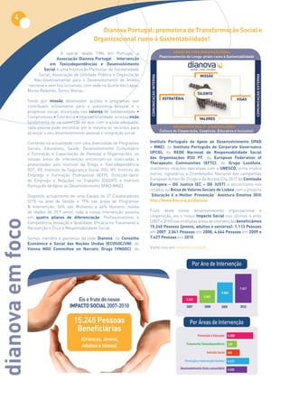 4
                                                          Dianova Portugal: promotora de Transformação Social e
                                                       Organizacional rumo à Sustentabilidade!

                                    A operar desde 1984 em Portugal, a
                                 Associação Dianova Portugal  – Intervenção
                              em Toxicodependências e Desenvolvimento
                          Social é uma Instituição Particular de Solidariedade
                       Social, Associação de Utilidade Pública e Organização
                    Não-Governamental para o Desenvolvimento de âmbito
                  nacional e sem fins lucrativos, com sede na Quinta das Lapas,
                  Monte Redondo, Torres Vedras.

                  Tendo por missão desenvolver acções e programas que
                  contribuam activamente para a autonomia pessoal e o
                  progresso social, alicerçada nos valores	 de	 Solidariedade	 •	
                  Compromisso	•	Tolerância	•	Internacionalidade,	a nossa	visão
                  fundamenta-se na convicção de que, com a ajuda adequada,
                  cada pessoa pode encontrar em si mesma os recursos para
                  alcançar o seu desenvolvimento pessoal e integração social. 

                  Contando na actualidade com uma diversidade de Programas           Instituto	 Português	 de	 Apoio	 ao	 Desenvolvimento	 (IPAD	
                  Sociais, Educativos, Saúde, Desenvolvimento Comunitário            –	 MNE), do Instituto Português de Corporate Governance
                  e Formação e Capacitação de Pessoas e Organizações, as             (IPCG);	 da REDE	 Nacional	 de	 Responsabilidade	 Social	
                  nossas  áreas de intervenção encontram-se licenciadas e            das Organizações RSO PT; da European Federation of
                  protocoladas pelo Instituto da Droga e Toxicodependência           Therapeutic	 Communities	 (EFTC),  do Grupo	 Lusófona,
                  (IDT, IP), Instituto da Segurança Social (ISS, IP), Instituto de   mantemos relações operativas com a UNESCO, entre muitos
                  Emprego e Formação Profissional (IEFP), Direcção-Geral             outros, signatários e Coordenador Nacional das campanhas
                  do Emprego e Relações no Trabalho (DGERT) e Instituto              European Action On Drugs e da Access.City 2012 da Comissão
                  Português de Apoio ao Desenvolvimento (IPAD-MNE).                  Europeia	 –	 DG	 Justiça	 (EC	 –	 DG	 JUST) e encontramo-nos
                                                                                     cotados na Bolsa	de	Valores	Sociais	de	Lisboa com o projecto
                  Dispondo actualmente de uma Equipa de 37 Colaboradores             “Educação é a Melhor Prevenção” Aventura Emotiva 3G®
                  (21% na área de Gestão e 79% nas áreas de Programas                http://www.bvs.org.pt/dianova
                  & Intervenção; 54% são Mulheres e 46% Homens; média
                  de idades de 39,9 anos), toda a nossa intervenção assenta          Fruto deste  nosso desenvolvimento organizacional e
                  em quatro pilares de diferenciação: Profissionalismo e             cooperação,  eis o nosso  Impacto Social nos últimos 4 anos
dianova em foco




                  Competência, Inovação e Qualidade, Eficácia no Tratamento e        (2007 e 2010) nas múltiplas áreas de intervenção: beneficiámos
                  Reinserção e Ética e Responsabilidade Social.                      15.245	Pessoas	(jovens,	adultos	e	seniores): 1.113 Pessoas
                                                                                     em 2007, 2.041 Pessoas em	2008, 4.664 Pessoas em 2009 e
                  Somos membro e parceiros da rede Dianova; do Conselho              7.427 Pessoas em 2010.
                  Económico	 e	 Social	 das	 Nações	 Unidas	 (ECOSOC/UN), do
                  Vienna	 NGO	 Committee	 on	 Narcotic	 Drugs	 (VNGOC), do           Visite-nos em www.dianova.pt!
 