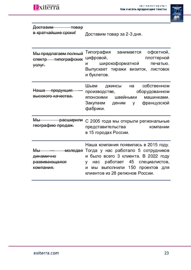Доставим товар
в кратчайшие сроки! Доставим товар за 2-3 дня.
Мы предлагаем полный
спектр типографских
услуг.
Типография занимается офсетной,
цифровой, плоттерной
и широкоформатной печатью.
Выпускает тиражи визиток, листовок
и буклетов.
Наша продукция —
высокого качества.
Шьем джинсы на собственном
производстве, оборудованном
японскими швейными машинками.
Закупаем деним у французской
фабрики.
Мы расширили
географию продаж.
С 2005 года мы открыли региональные
представительства компании
в 15 городах России.
Мы — молодая
динамично
развивающаяся
компания.
Наша компания появилась в 2015 году.
Тогда у нас работало 5 сотрудников
и было всего 3 клиента. В 2022 году
у нас работает 45 специалистов,
и мы выполнили 150 проектов для
клиентов из 28 регионов России.
 