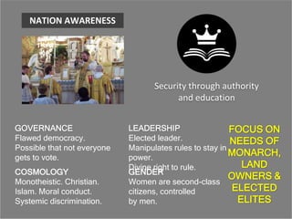 NATION AWARENESS
Security through authority
and education
GOVERNANCE
Flawed democracy.
Possible that not everyone
gets to vote.
COSMOLOGY
Monotheistic. Christian.
Islam. Moral conduct.
Systemic discrimination.
GENDER
Women are second-class
citizens, controlled
by men.
LEADERSHIP
Elected leader.
Manipulates rules to stay in
power.
Divine right to rule.
FOCUS ON
NEEDS OF
MONARCH,
LAND
OWNERS &
ELECTED
ELITES
 